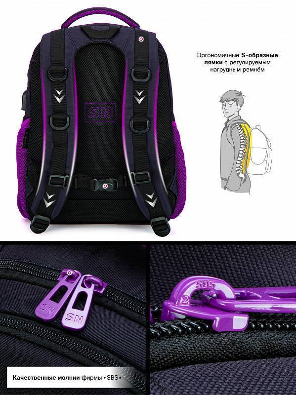 Рюкзак школьный