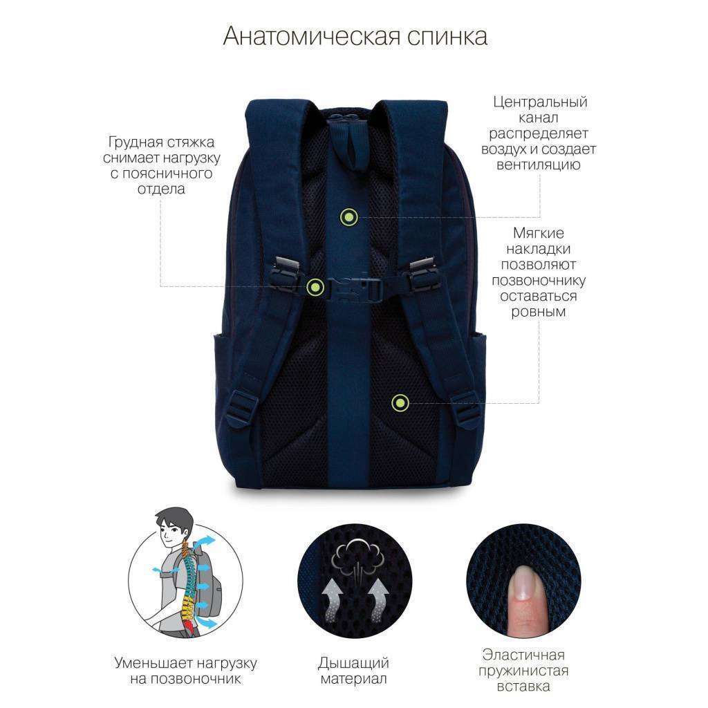 Рюкзак школьный