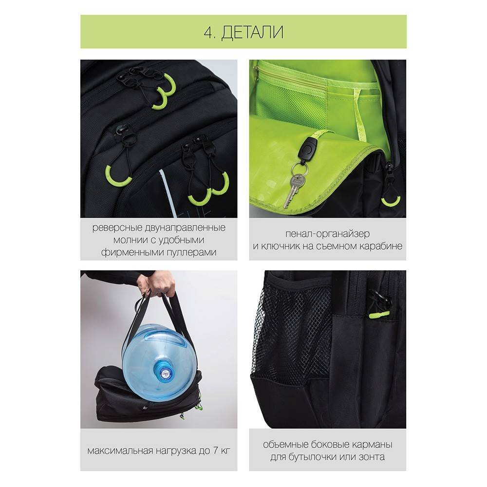 Рюкзак школьный