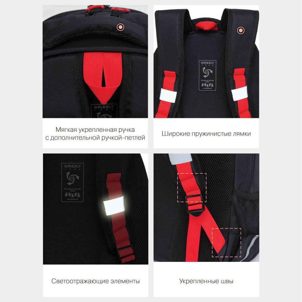 Рюкзак школьный