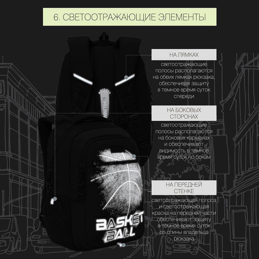 Рюкзак школьный