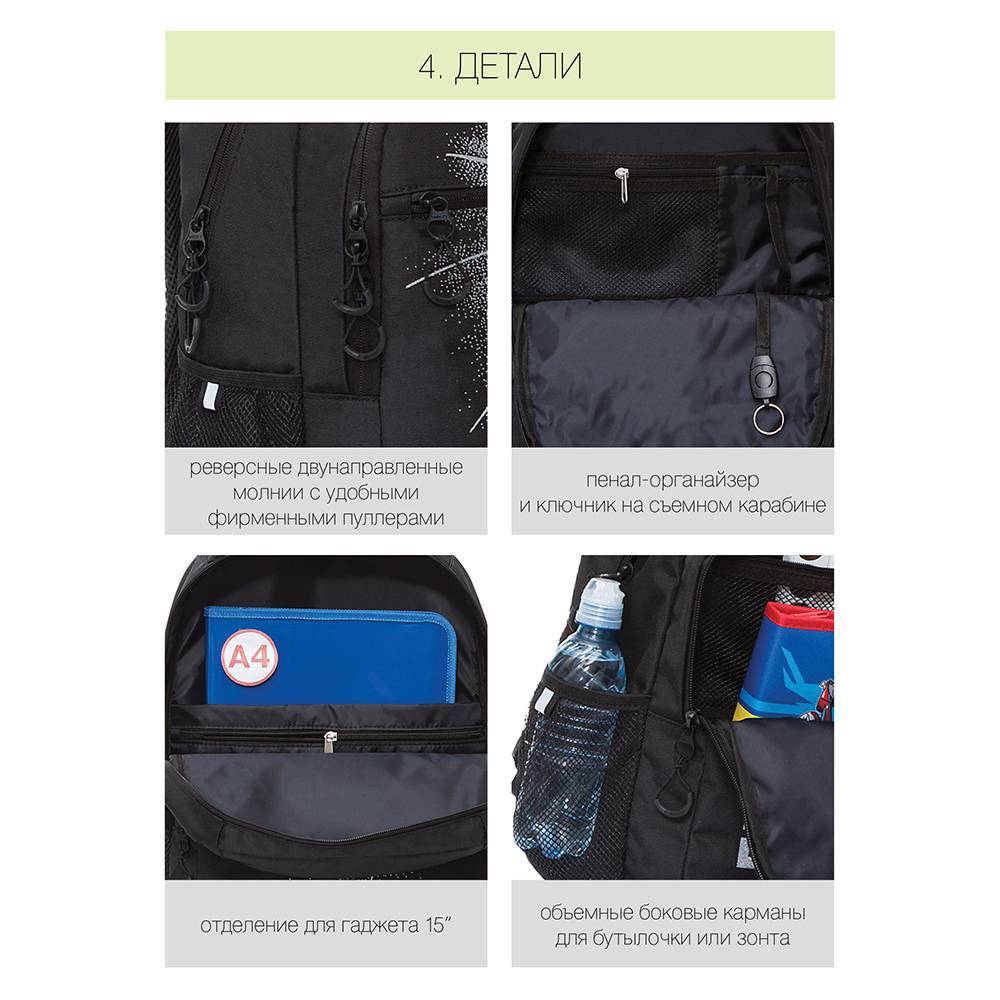 Рюкзак школьный