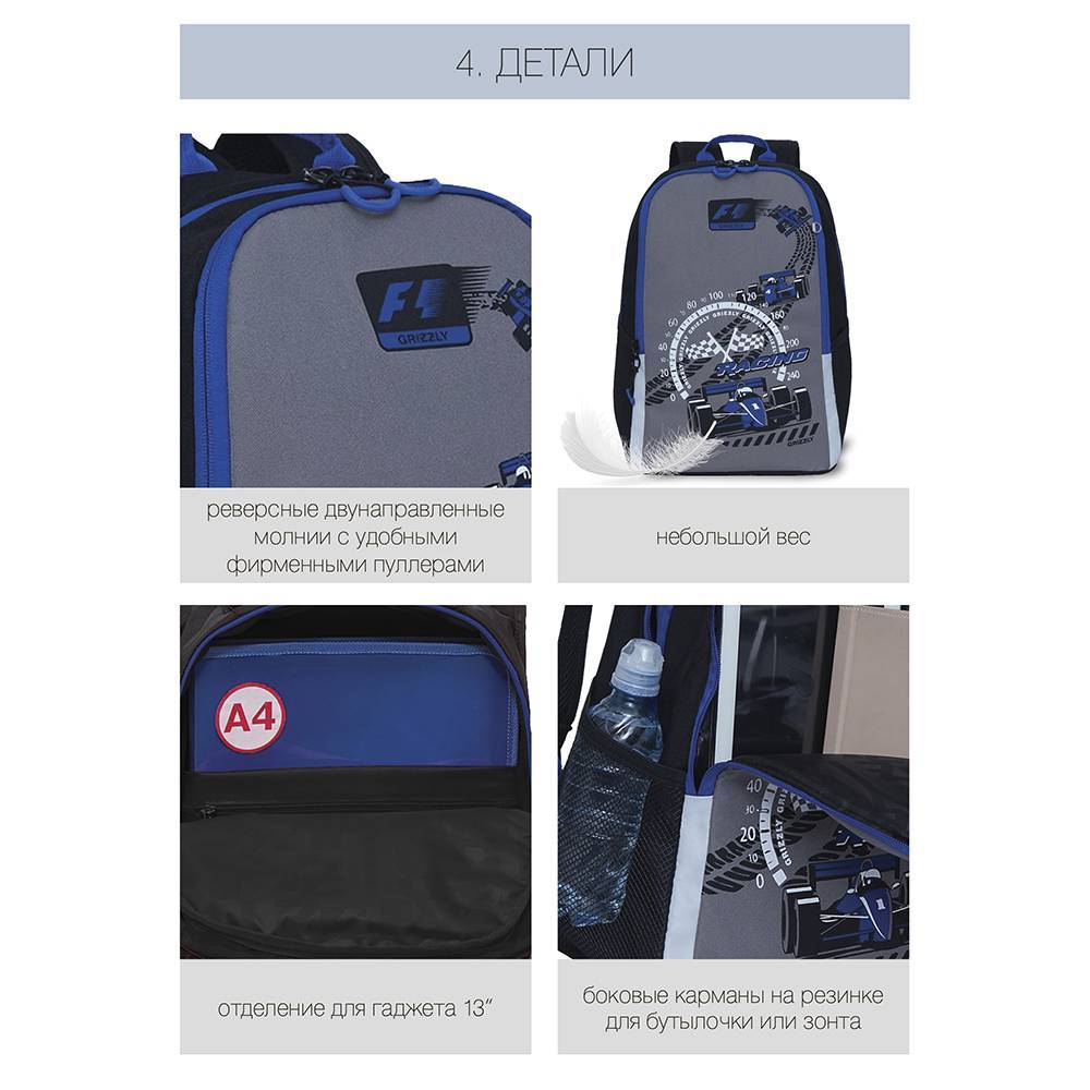 Рюкзак школьный