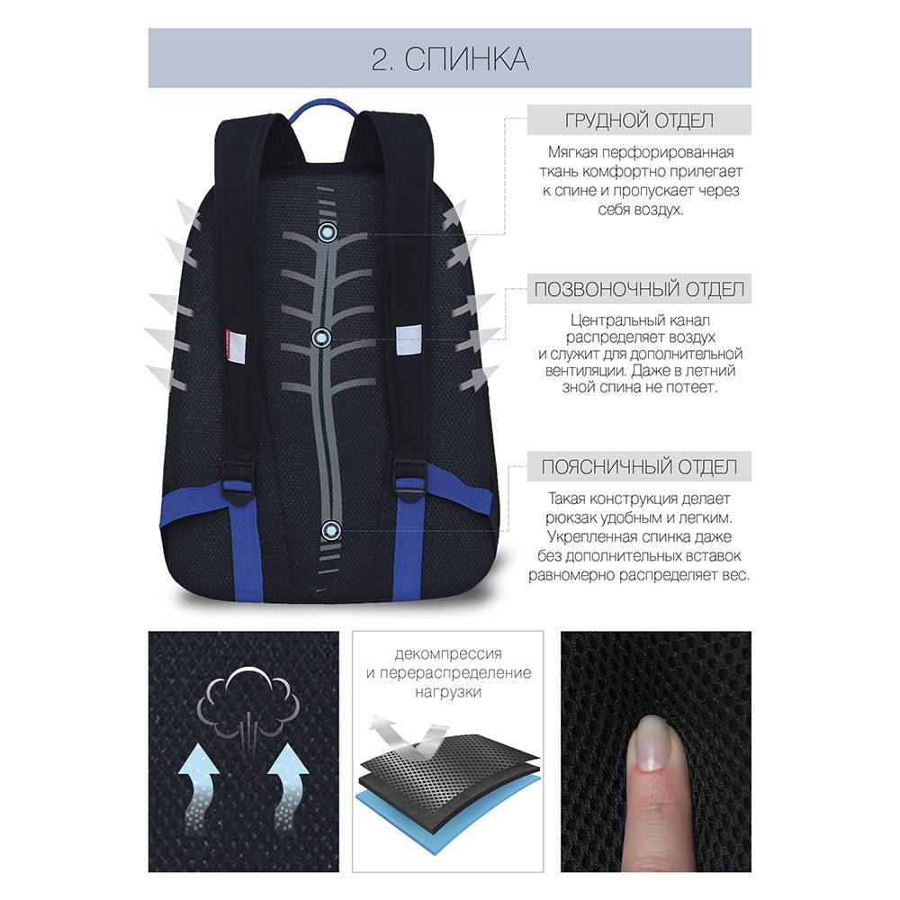 Рюкзак школьный