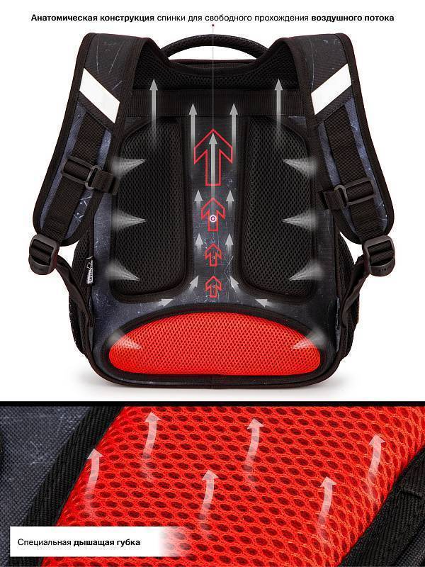 Рюкзак школьный