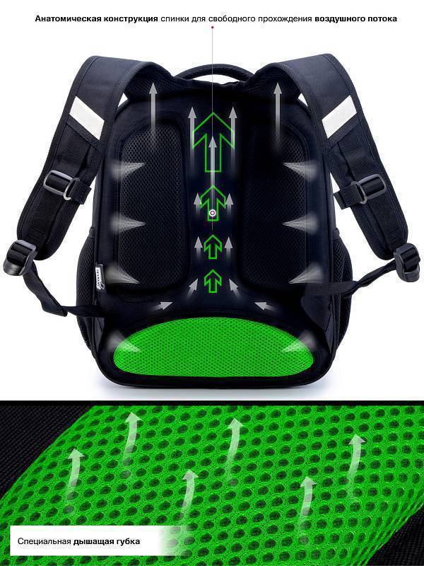 Рюкзак школьный