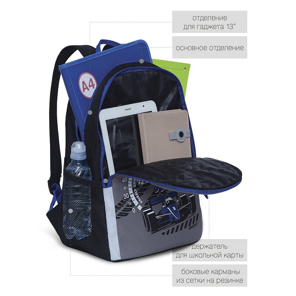 Рюкзак школьный