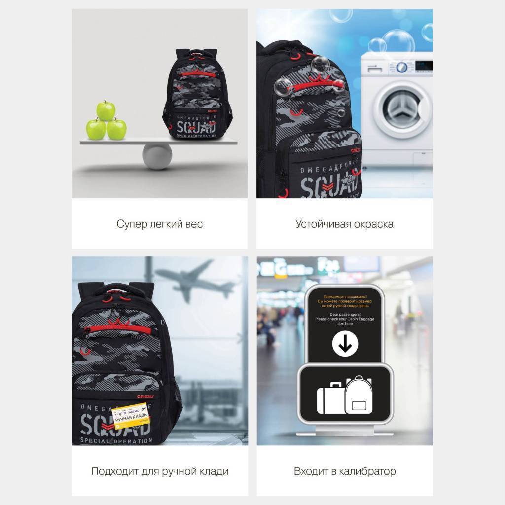 Рюкзак школьный