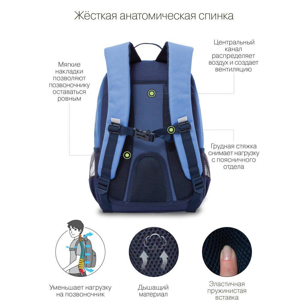 Рюкзак школьный