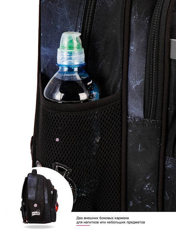 Рюкзак школьный