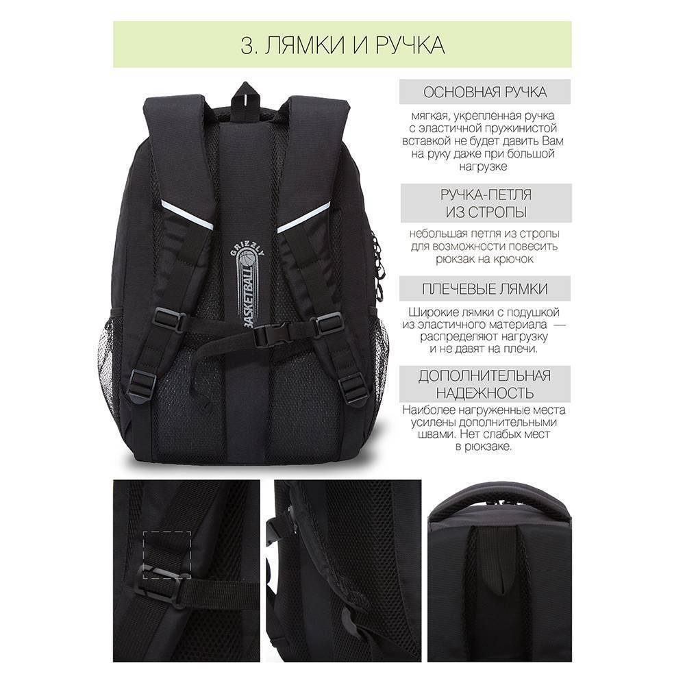 Рюкзак школьный